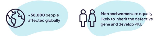 How common is PKU?