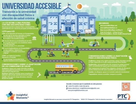 Momentos de Claridad - Universidad Accesible - Transición a la universidad con discapacidad física o afección de salud crónica