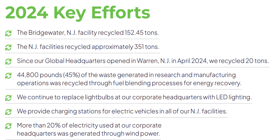 A listing of PTC's Key Efforts for 2024